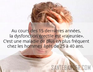 mythes sur dysfonction érectile